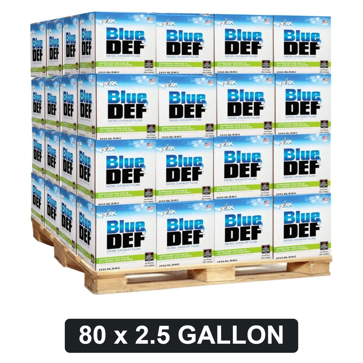 PEAK BlueDEF Diesel Exhaust Fluid - 2.5 Gallon Jug, Pallet of 80 (200 Gallons)