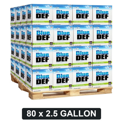 PEAK BlueDEF Diesel Exhaust Fluid - 2.5 Gallon Jug, Pallet of 80 (200 Gallons)