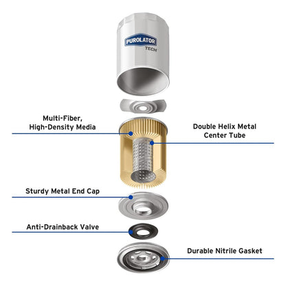 PurolatorTECH oil filter cutaway showing filter media and construction