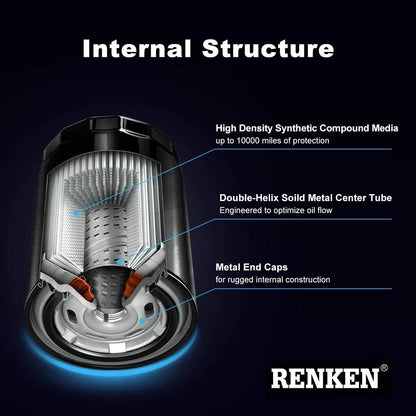 RENKEN RK4610 oil filter for Honda Civic, Accord, CR-V - case of 12, view 3